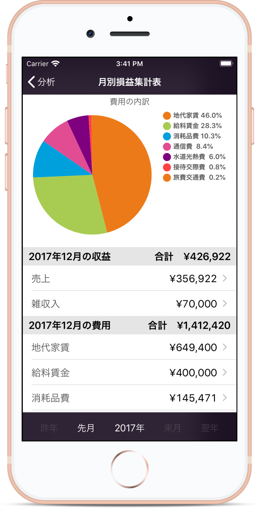 個人事業主の確定申告用帳簿アプリの大福帳の月別損益計算書の画面